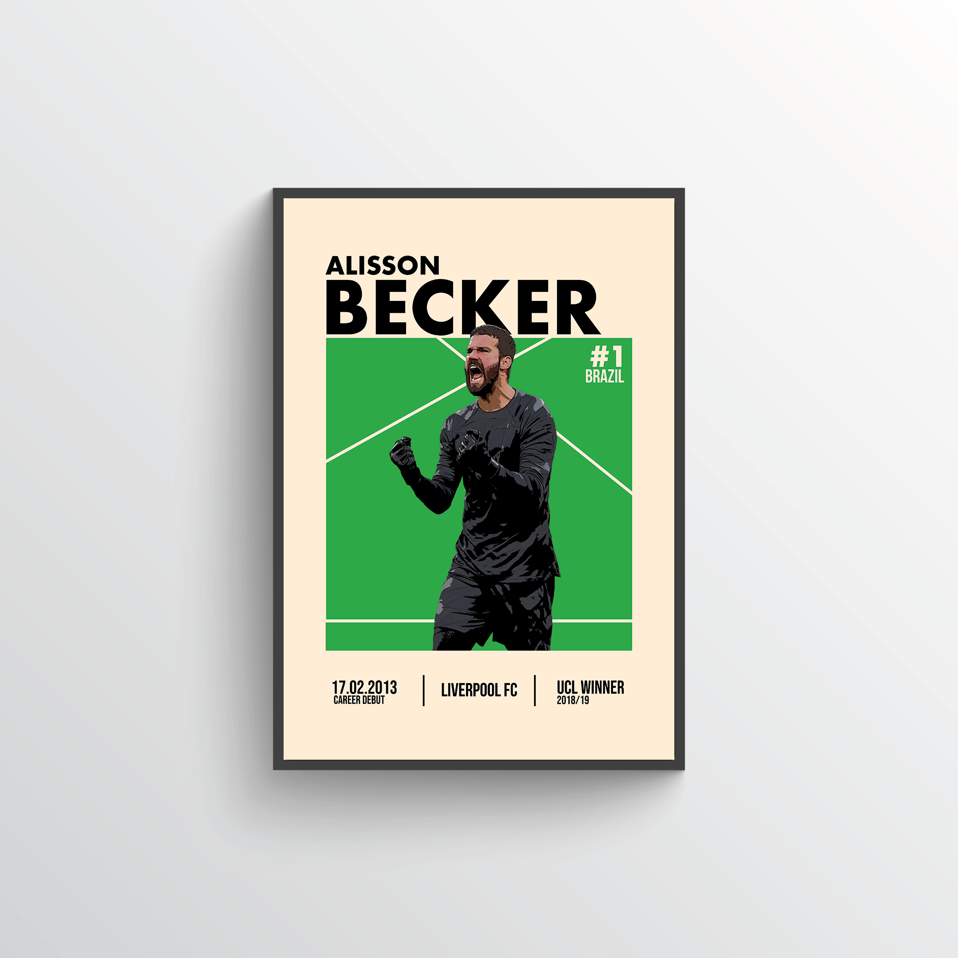 Premier League Icon Poster - Alisson Becker – Pitch Prints 