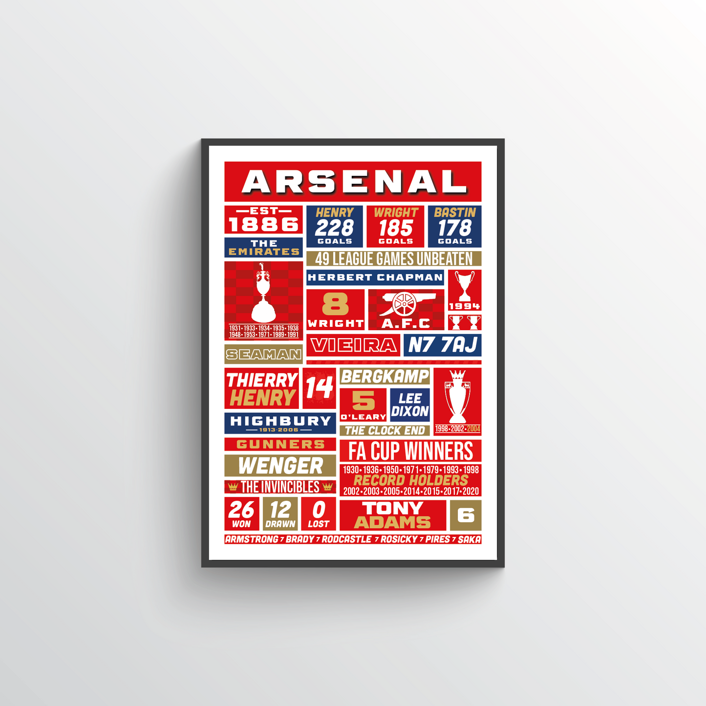 Arsenal FC Poster