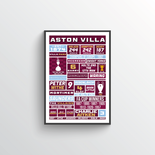 Aston Villa Poster