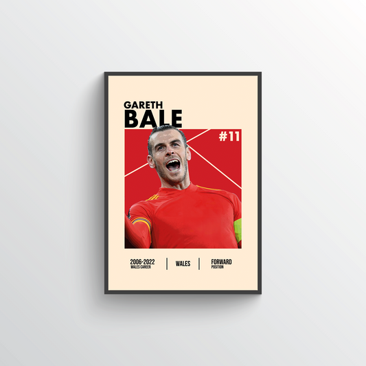 Iconic Player Poster - Gareth Bale