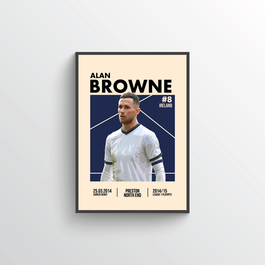 Championship Player Poster - Alan Browne