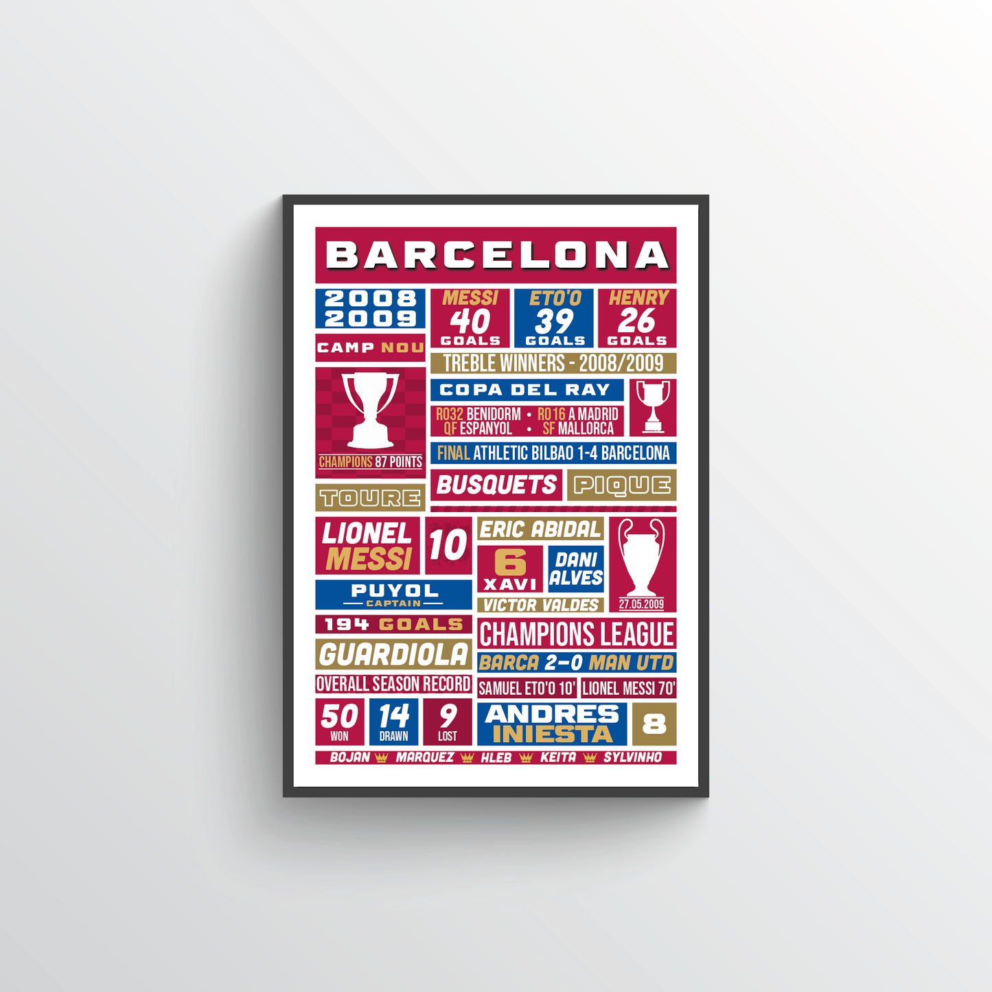 FC Barcelona 2008/09 Iconic Season Poster