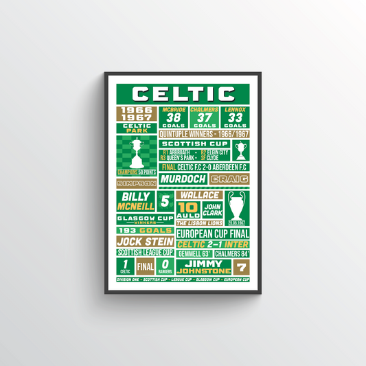 Celtic FC 1966/67 Iconic Season Poster