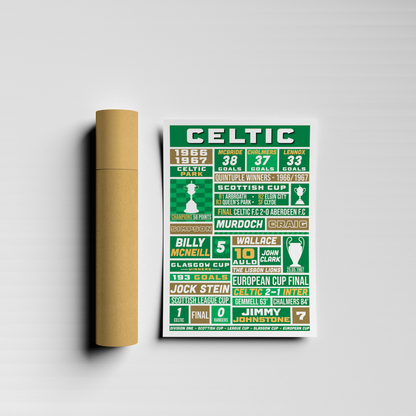 Celtic FC 1966/67 Iconic Season Poster