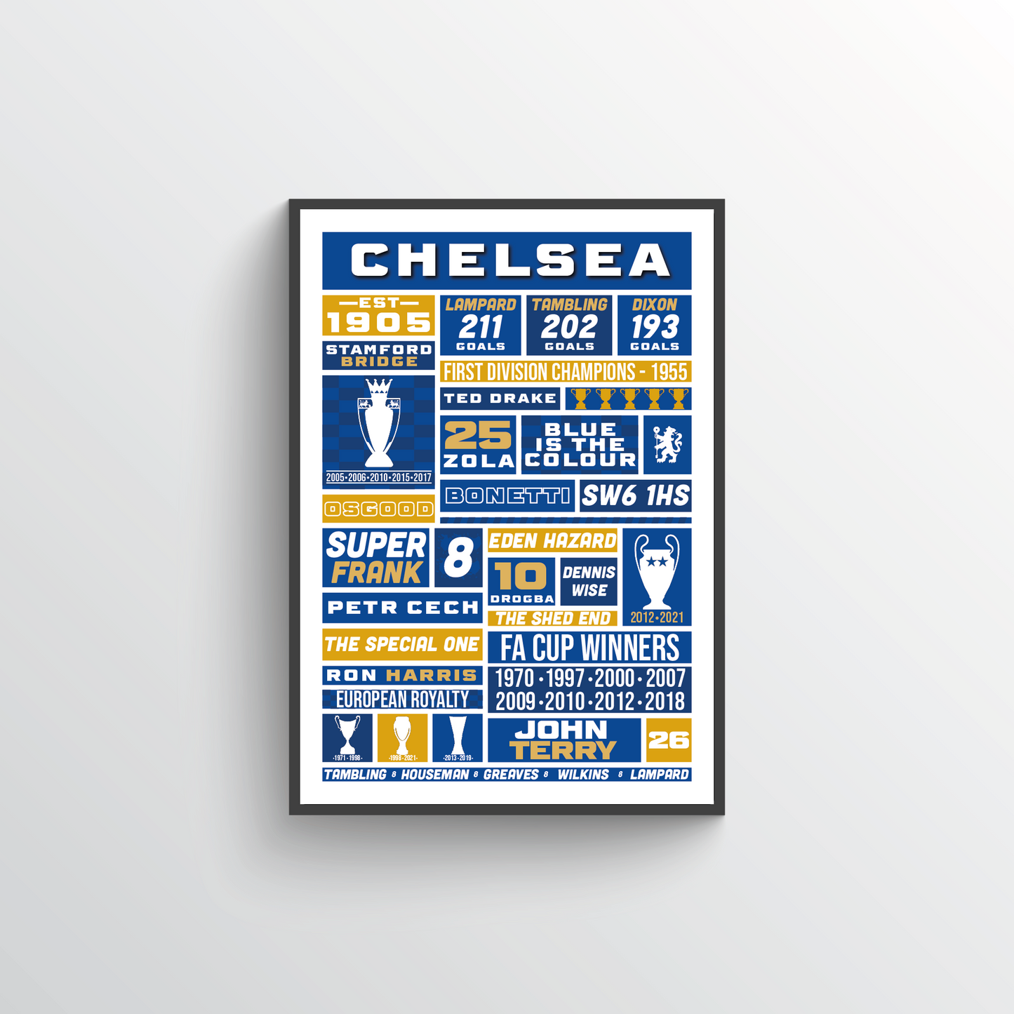 Chelsea FC Poster