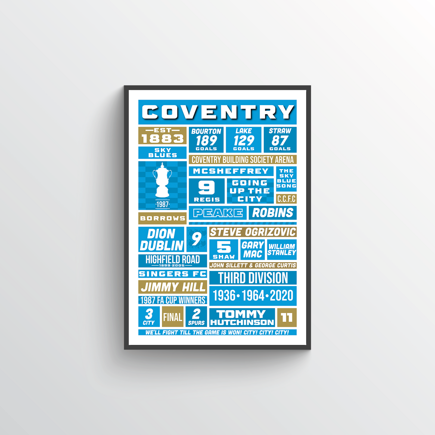 Coventry City Poster