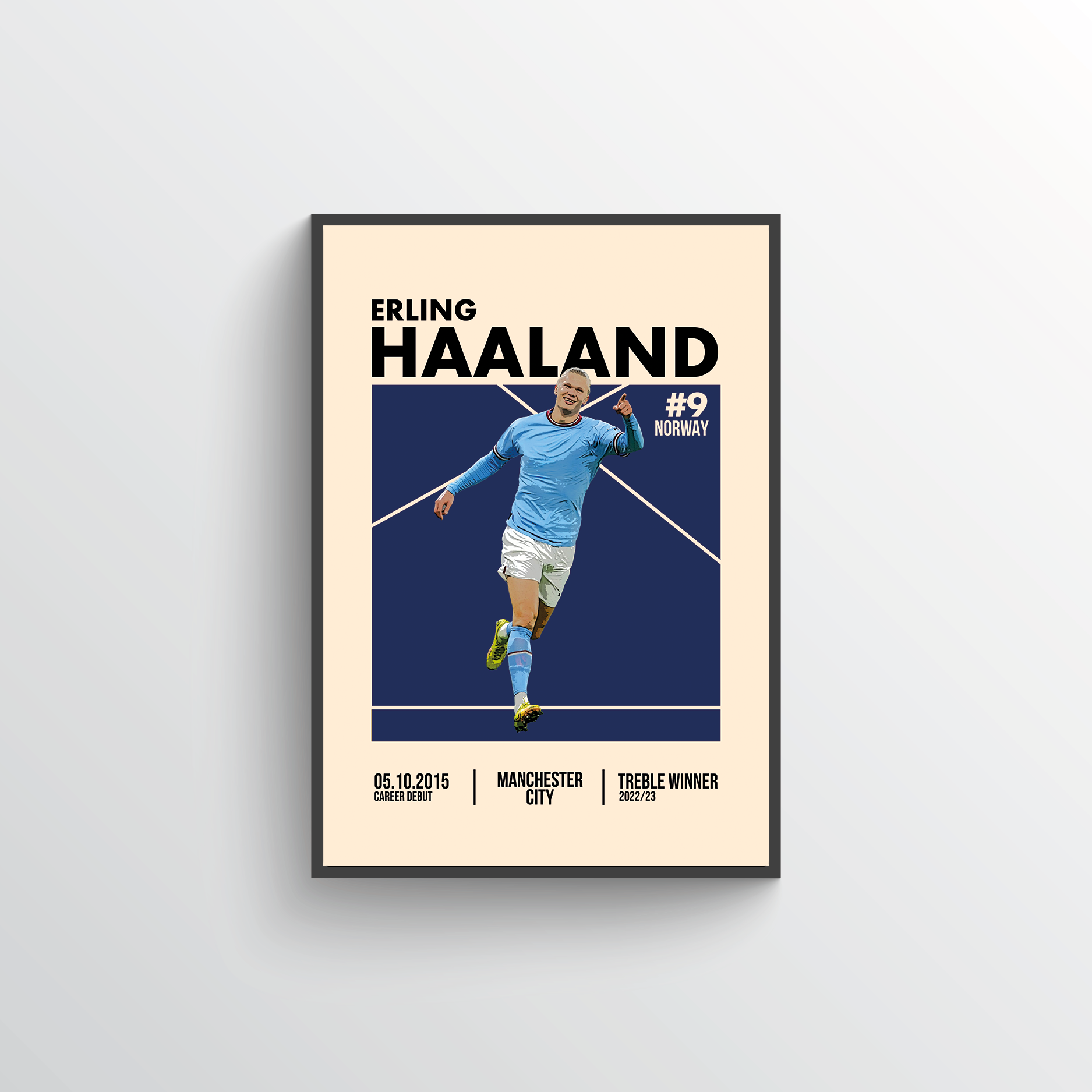 Premier League Icon Poster - Erling Haaland – Pitch Prints 