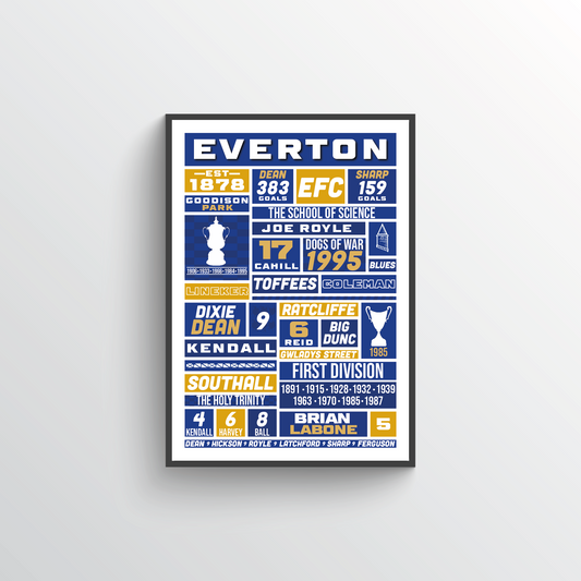 Everton FC Poster