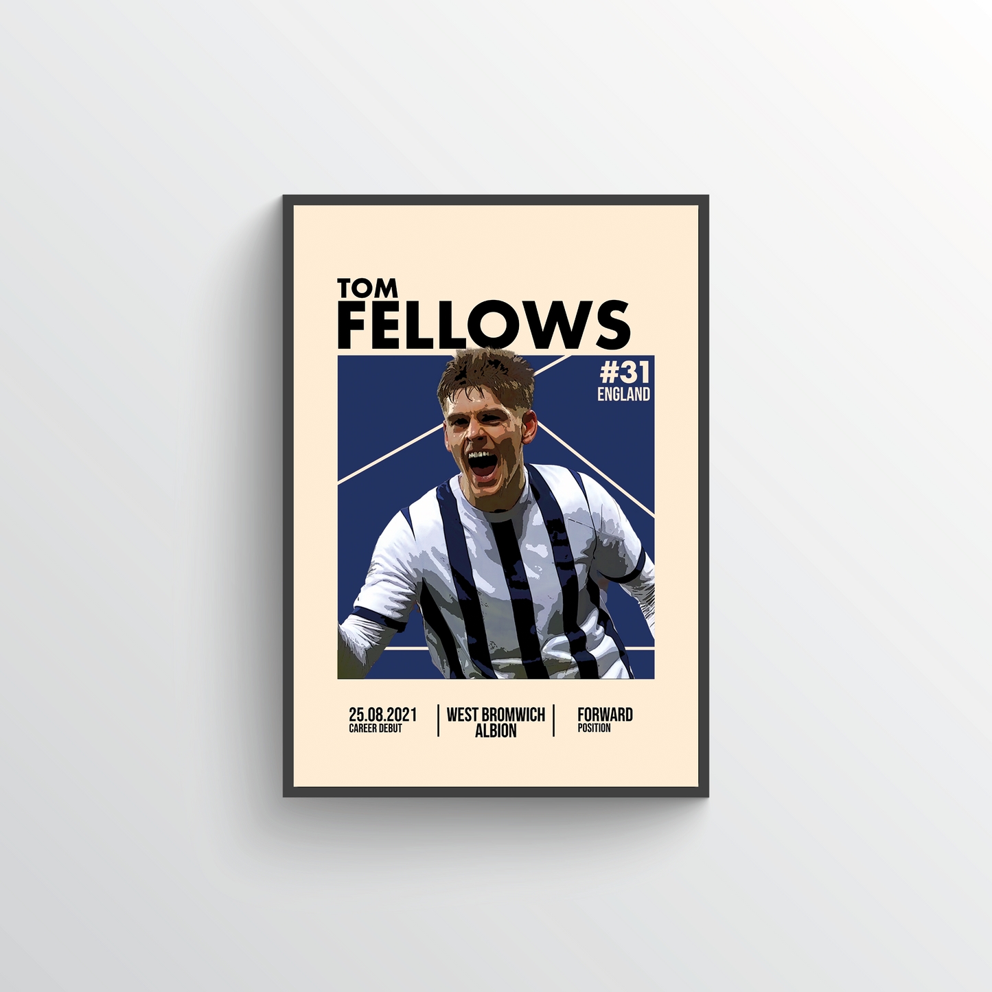 Championship Player Poster - Tom Fellows