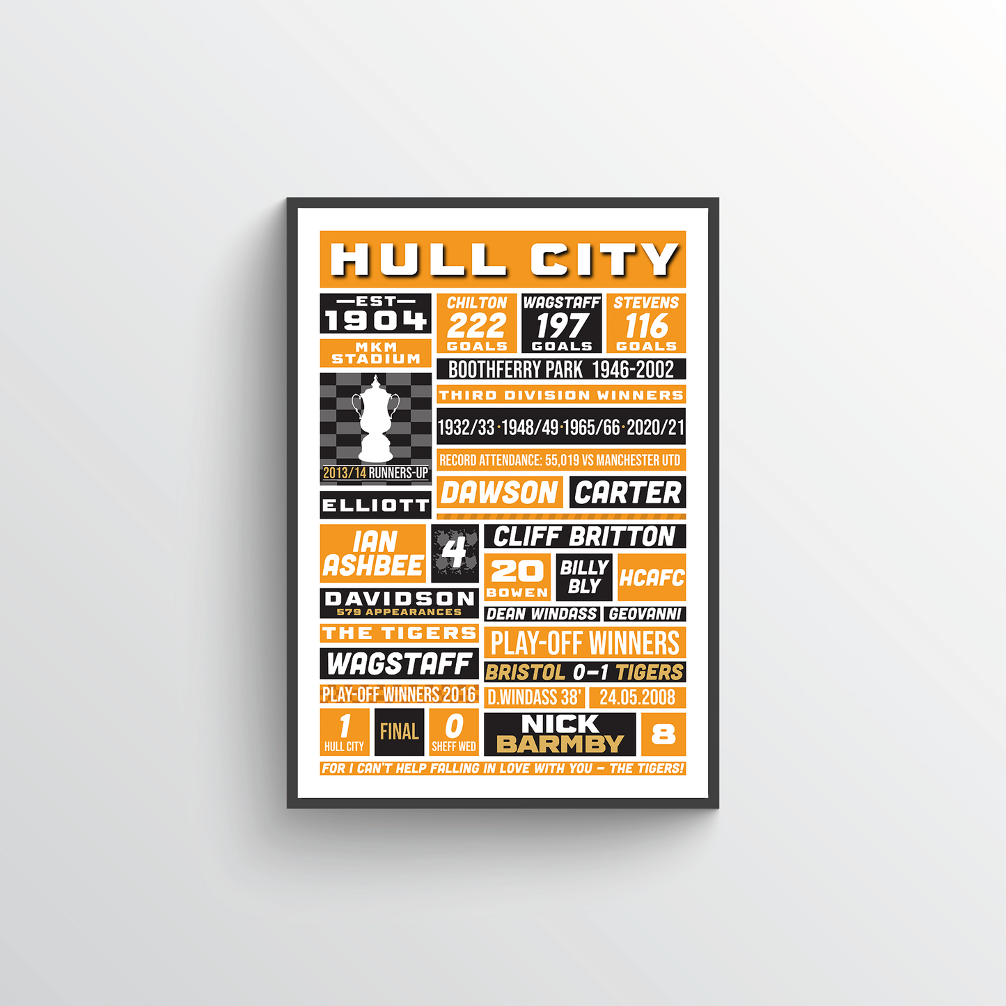 Hull City Poster