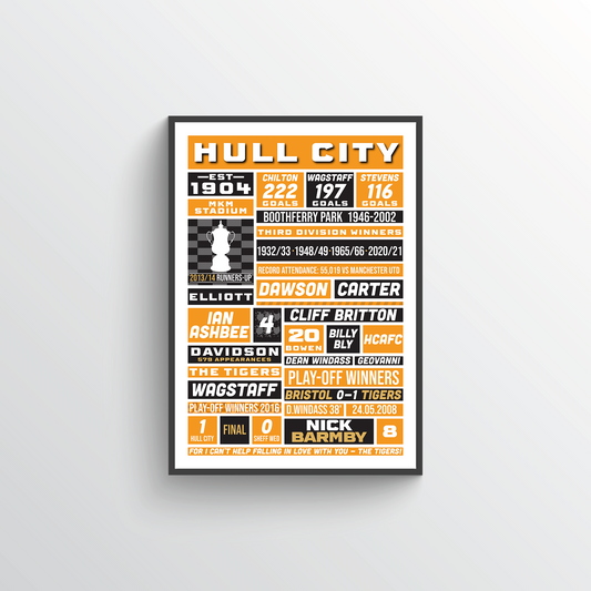 Hull City Poster