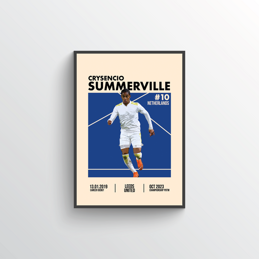 Championship Player Poster - Crysencio Summerville