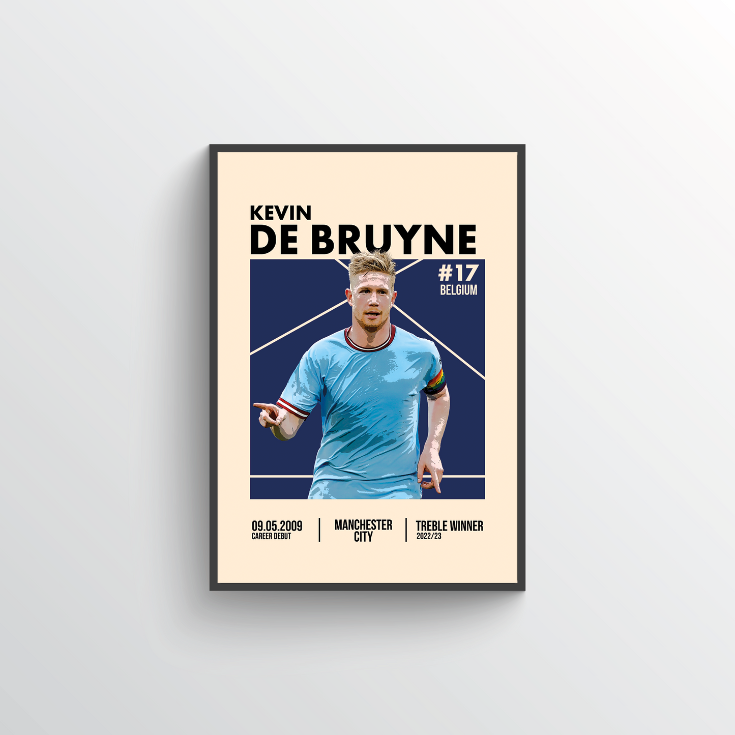 Premier League Icon Poster - Kevin De Bruyne