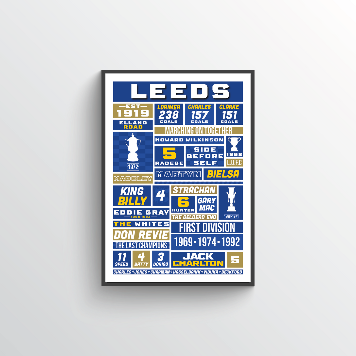 Leeds United Poster