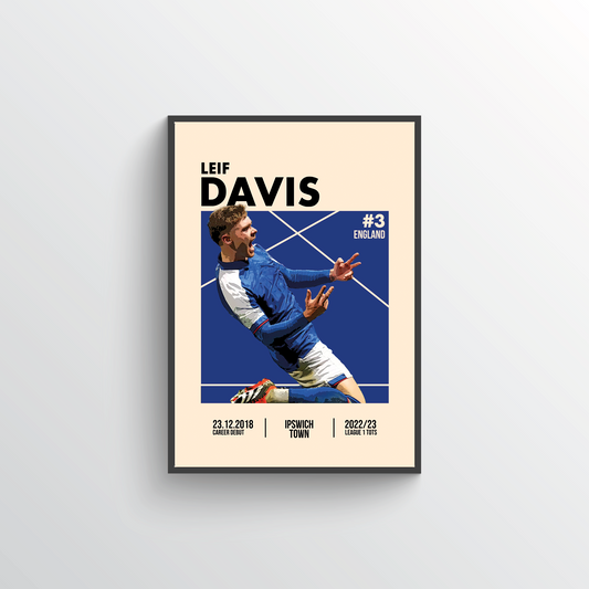 Championship Player Poster - Leif Davis