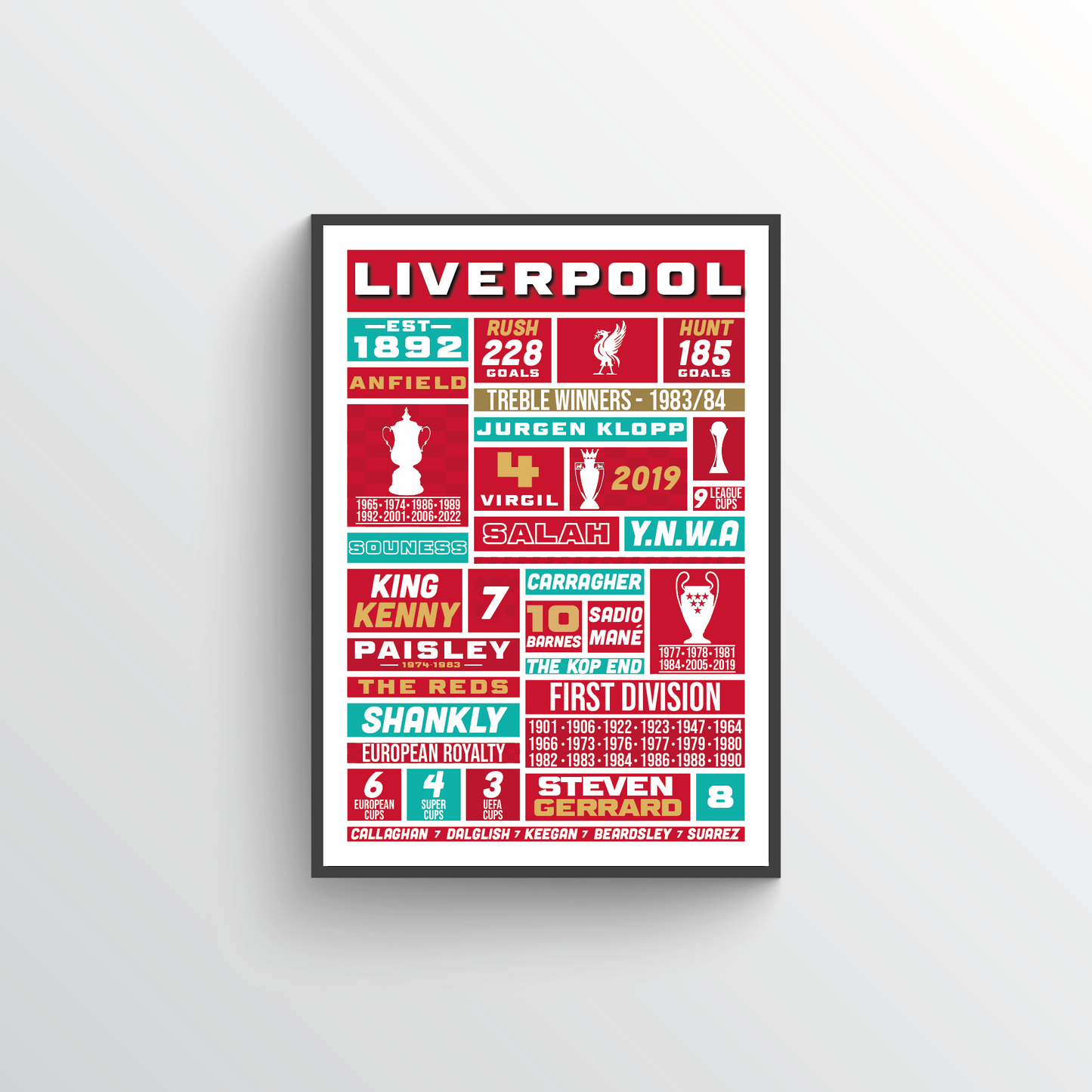 Liverpool FC Poster