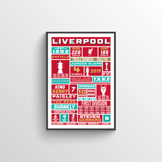 Liverpool FC Poster