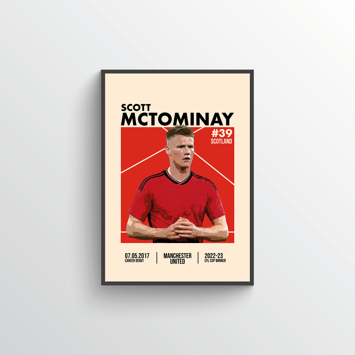 Premier League Icon Poster - Scott McTominay