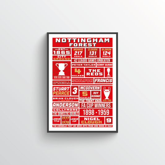 Nottingham Forest Poster