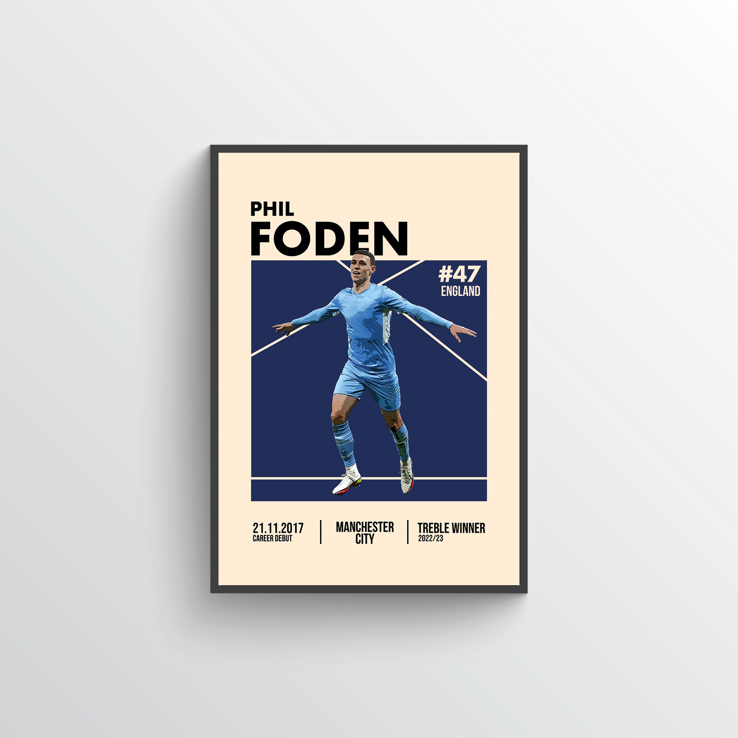 Premier League Icon Poster - Phil Foden