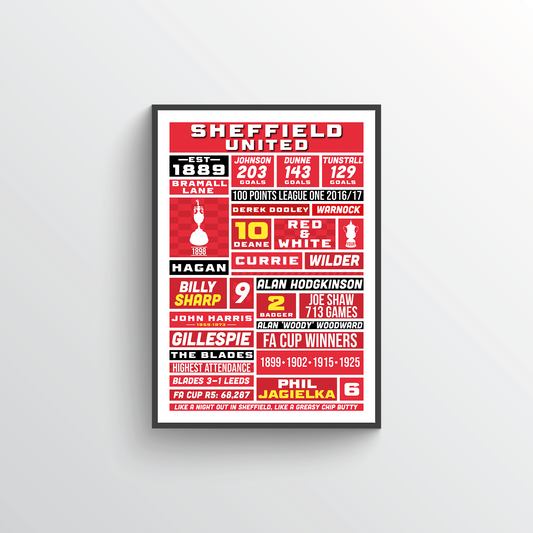 Sheffield United Poster