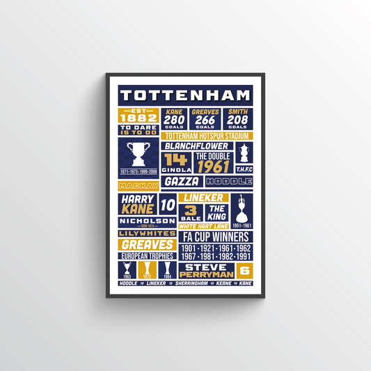 Tottenham Hotspur Poster