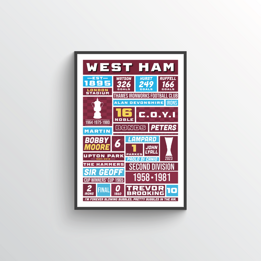 West Ham United Poster