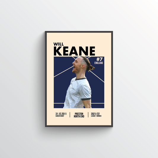 Championship Player Poster - Will Keane