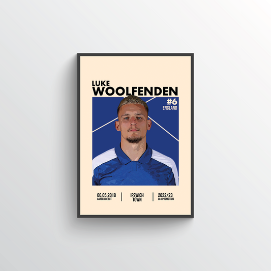 Championship Player Poster - Luke Woolfenden