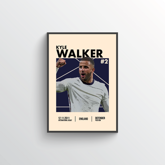 Euro 2024 Player Poster - Kyle Walker