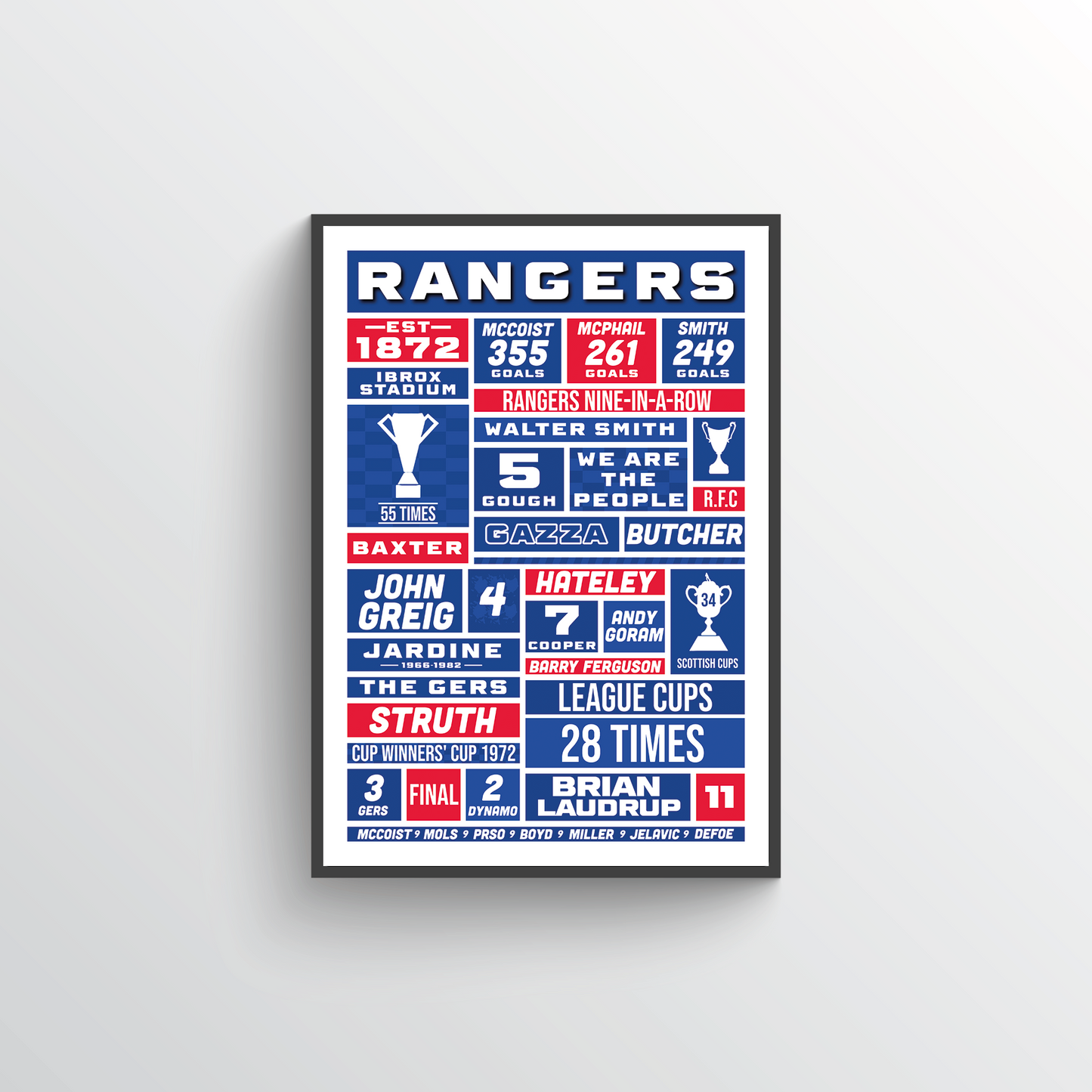 Rangers FC Poster